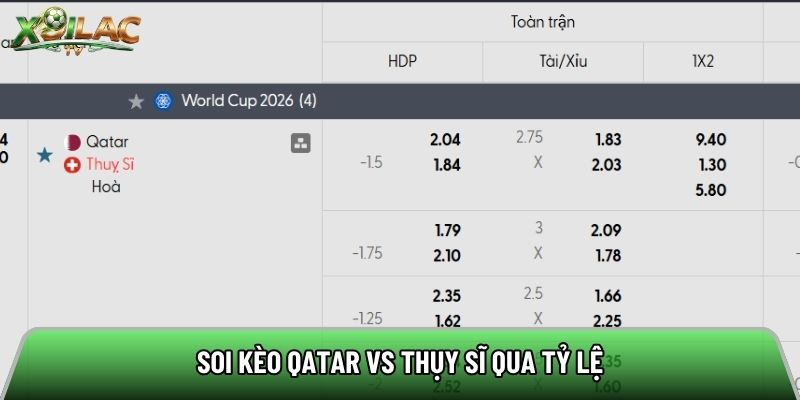 Soi kèo Qatar vs Thụy Sĩ qua tỷ lệ